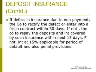 DEPOSIT INSURANCE 
(Contd.) 
 If defect in insurance due to non payment, 
the Co to rectify the defect or enter into a 
fresh contract within 30 days. If not , the 
co to repay the deposits and int covered 
by such insurance within next 15 days. Fi 
not, int at 15% applicable for period of 
default and also penal provisions. 
CS Kalidas Vanjpe 
Practising Company Secretary 
 