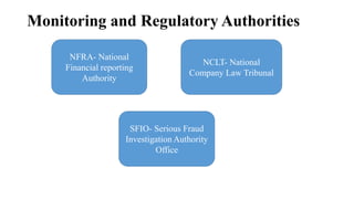 Monitoring and Regulatory Authorities
NFRA- National
Financial reporting
Authority
NCLT- National
Company Law Tribunal
SFIO- Serious Fraud
Investigation Authority
Office
 
