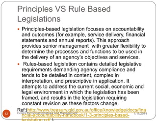 Principles VS Rule Based
Legislations
 Principles-based legislation focuses on accountability

and outcomes (for example, service delivery, financial
statements and annual reports). This approach
provides senior management with greater flexibility to
determine the processes and functions to be used in
the delivery of an agency‟s objectives and services.
 Rules-based legislation contains detailed legislative
requirements demanding agency compliance and
tends to be detailed in content, complex in
interpretation, and prescriptive in application. It
attempts to address the current social, economic and
legal environment in which the legislation has been
framed, and results in the legislation requiring
constant revision as these factors change.
12

Ref:(http://www.treasury.qld.gov.au/office/knowledge/docs/fina
Centre for Social Initiatives and Management
ncial-accountability-handbook/1-3-principles-based- 1/11/2014

 