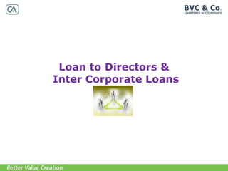 Loan to Directors &
Inter Corporate Loans

 