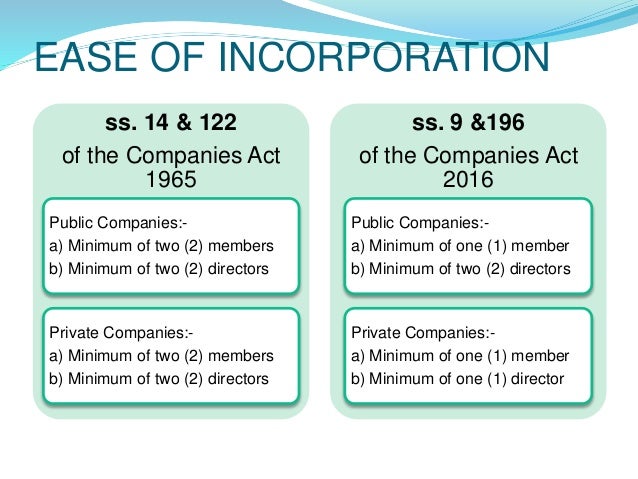 The Malaysian Companies Act 2016