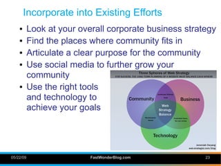 Incorporate into Existing Efforts
    ●      Look at your overall corporate business strategy
    ●      Find the places where community fits in
    ●      Articulate a clear purpose for the community
    ●      Use social media to further grow your
           community
    ●      Use the right tools
           and technology to
           achieve your goals




05/22/09                   FastWonderBlog.com           23
 