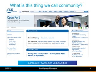 What is this thing we call community?




               Corporate / Customer Communities

05/22/09                FastWon...