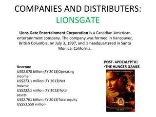 COMPANIES AND DISTRIBUTERS: 
LIONSGATE 
Lions Gate Entertainment Corporation is a Canadian-American 
entertainment company. The company was formed in Vancouver, 
British Columbia, on July 3, 1997, and is headquartered in Santa 
Monica, California. 
POST- APOCALYPTIC: 
Revenue •THE HUNGER GAMES 
US$2.078 billion (FY 2013)Operating 
income 
US$273.1 million (FY 2013)Net 
income 
US$232.1 million (FY 2013)Total 
assets 
US$2.761 billion (FY 2013)Total equity 
US$53.559 million 
 