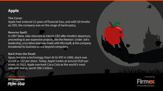 10 Companies Back from the Dead