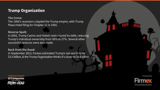 10 Companies Back from the Dead