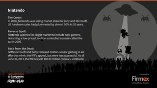 10 Companies Back from the Dead