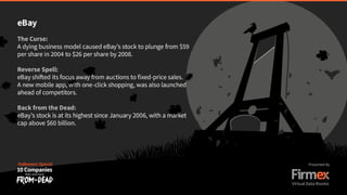 10 Companies Back from the Dead