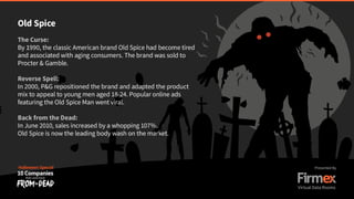 10 Companies Back from the Dead