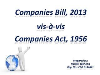 Companies Bill, 2013
Companies Act, 1956
vis-à-vis
Prepared by:
Harshit Lakhotia
Reg. No.: ERO 0144641
 