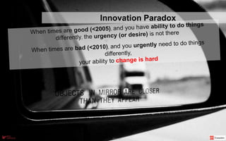 Innovation Paradox
Page 14
 