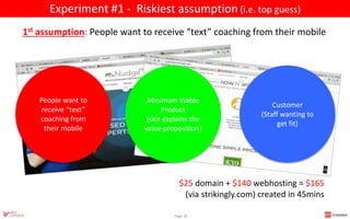 $25 domain + $140 webhosting = $165
(via strikingly.com) created in 45mins
Experiment #1 - Riskiest assumption (i.e. top guess)
Page 28
1st assumption: People want to receive “text” coaching from their mobile
Minimum Viable
Product
(site explains the
value proposition)
Customer
(Staff wanting to
get fit)
People want to
receive “text”
coaching from
their mobile
 