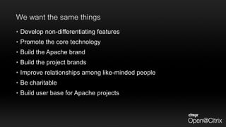 • Develop non-differentiating features
• Promote the core technology
• Build the Apache brand
• Build the project brands
• Improve relationships among like-minded people
• Be charitable
• Build user base for Apache projects
 