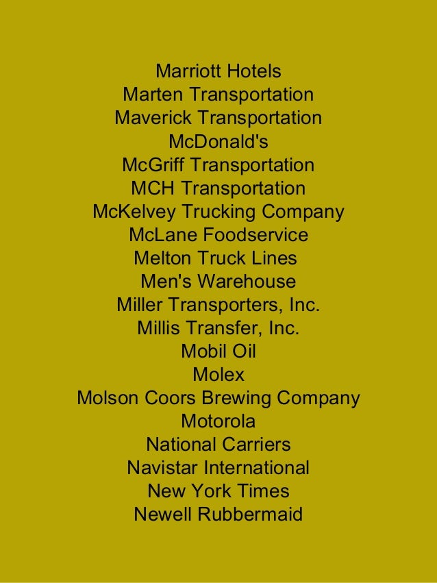 Landstar Properties Llc Landstar Properties Llc