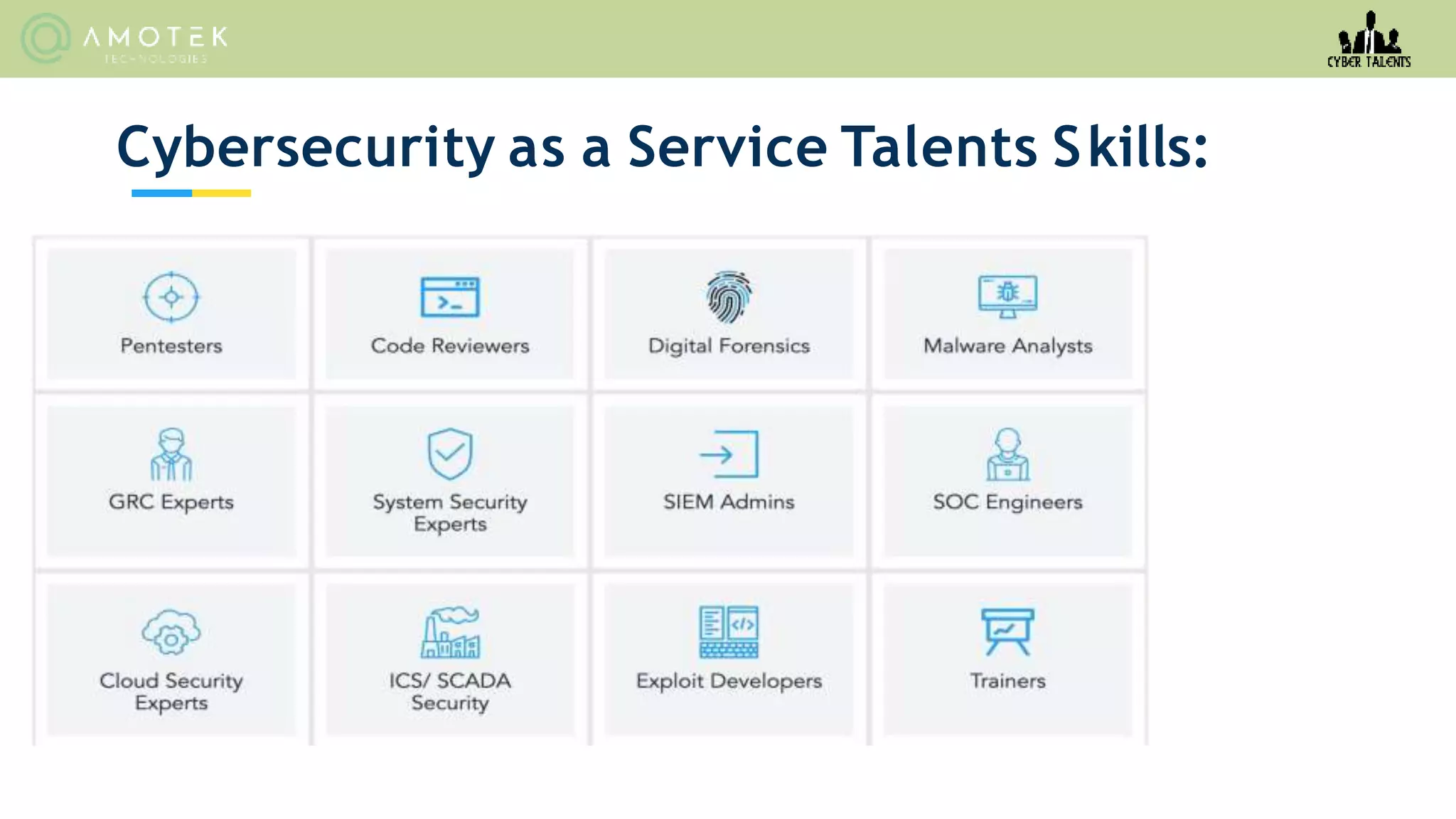 Cybersecurity as a Service Talents Skills:
 