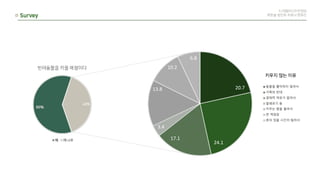 24.1
17.1
3.4
13.8
10.2
6.8
20.7
 