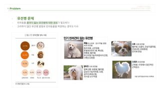 - 유전병 문제
- 반려동물 종마다 앓는 유전병에 대한 정보가 필요하다
- 고려하지 않던 유전병 발발로 반려동물을 파양하는 경우도 다수
 