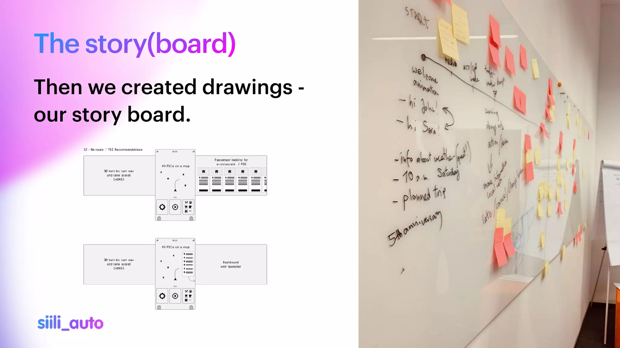 The story(board)
Then we created drawings -
our story board.
 