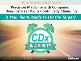 © Informa Training Partners, Inc. | 508.668.0288 | www.informatp.com
Precision Medicine with Companion
Diagnostics (CDx) is Continually Changing
AN INFORMED SALES FORCE
Is Your Team Ready to Hit the Target?
 