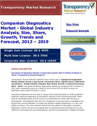 REPORT DESCRIPTION
Companion Diagnostics Market is Expected to Reach USD 5.6 Billion Globally in
2019: Transparency Market Research
Transparency Market Research published new market report “Companion Diagnostics
Market (Breast Cancer, Lung Cancer, Colorectal Cancer, Gastric Cancer, Melanoma
and Others) - Global Industry Analysis, Size, Share, Growth, Trends and Forecast,
2013 - 2019," the global companion diagnostics market was valued at USD 1.8 billion in
2012 and is expected to grow at a CAGR of 18.1% from 2013 to 2019, to reach an
estimated value of USD 5.6 billion in 2019.
Companion diagnostics are the tests or assays which assist physicians in making efficient
treatment decisions depending on the patient response to the ongoing treatment. These
tests are developed either once the drug is commercialized or along with the drug in
development. The diagnostic test acts as a companion to the drug under investigation and
ensures the commercialization of a safer and efficient targeted therapeutic in a very cost
effective manner. The most important factors favoring growth of the global companion
diagnostics market include the increasing focus of pharmaceutical manufacturers on cost
reduction in drug discovery and development, and the rising demand for targeted therapies.
Transparency Market Research
Companion Diagnostics
Market - Global Industry
Analysis, Size, Share,
Growth, Trends and
Forecast, 2013 – 2019
Single User License: US $ 4595
Multi User License: US $ 7595
Corporate User License: US $ 10595
Buy Now
Request Sample
Published Date: Aug 2013
84 Pages Report
 