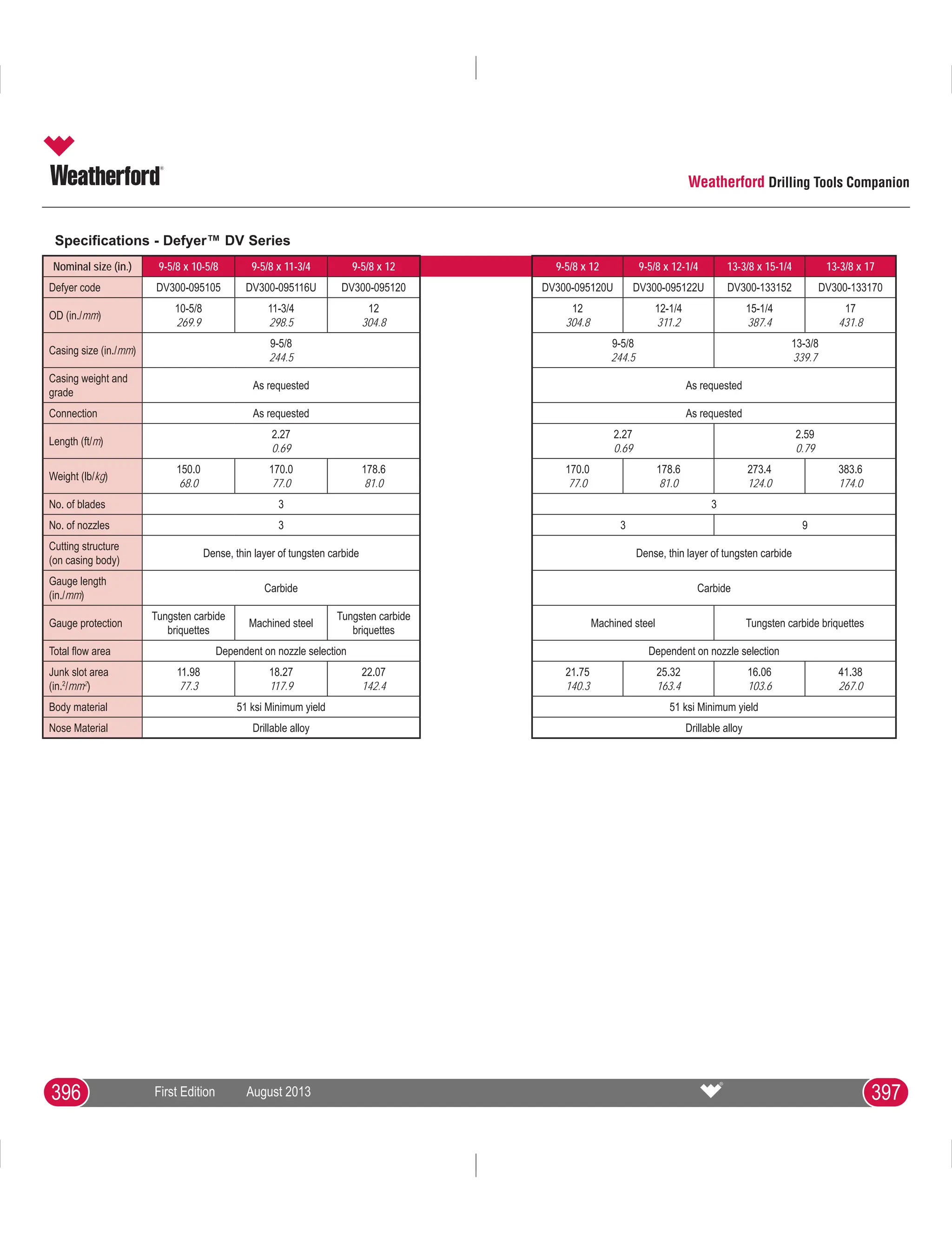 Weight Defyer Companion JAR Handbook.pdf