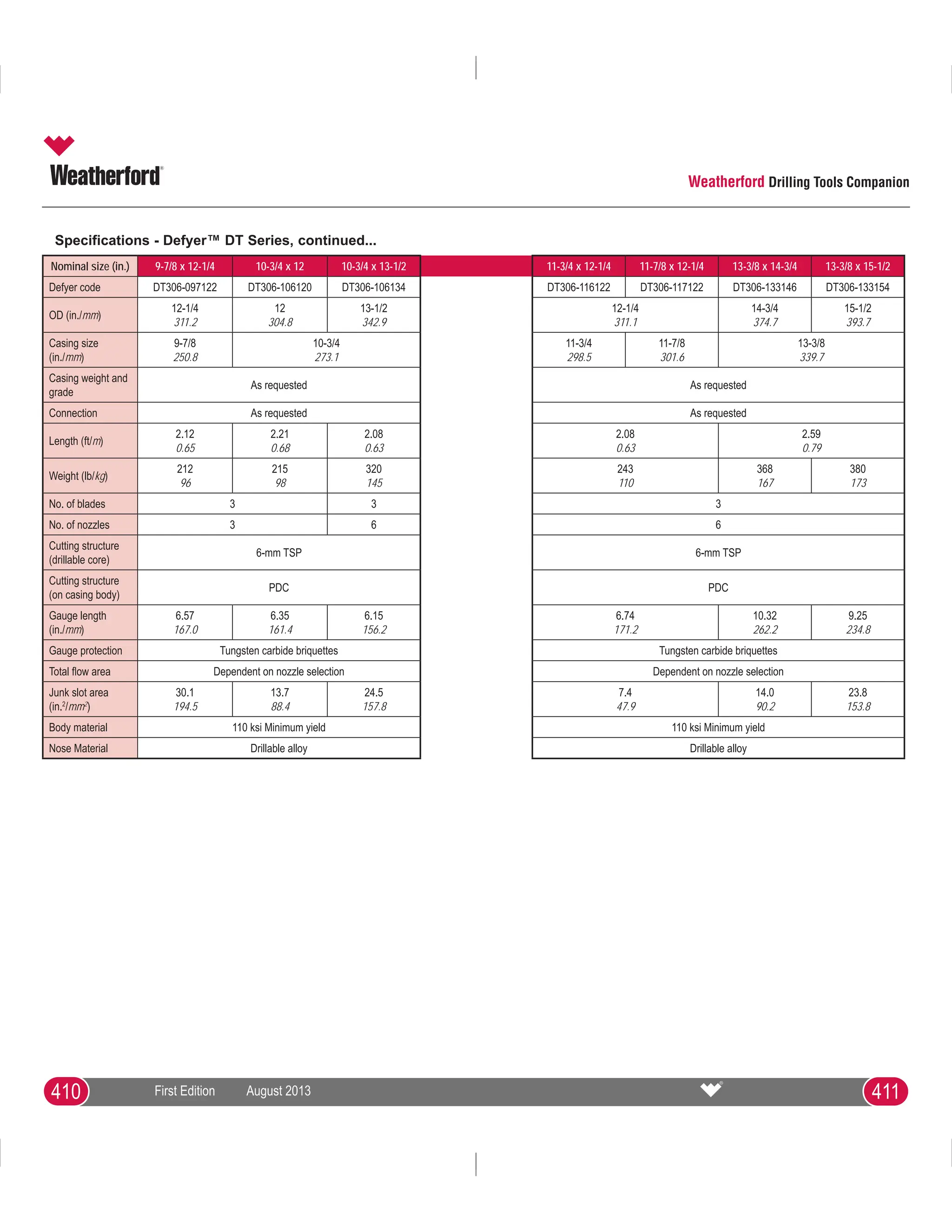 Weight Defyer Companion JAR Handbook.pdf