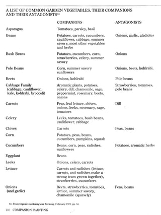 A List of Common Garden Vegetables and Their Companions