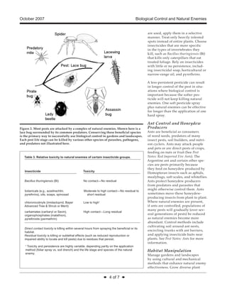 Biological Control and Natural Enemies | PDF