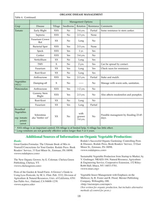 Organic Vegetable Production - Purdue Extension | PDF