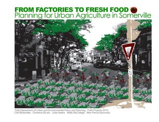 From Factories to Fresh Food
Planning for Urban Agriculture in Somerville




Tufts Department of Urban and Environmental Policy and Planning. Field Projects 2010.
Carl Bickerdike. Christina DiLisio. Julia Haskin. Molly McCullagh. Mari Pierce-Quinonez.
 
