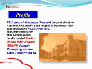 Profile
PT. Asuransi Jiwasraya (Persero) bergerak di sektor
Asuransi Jiwa, berdiri pada tanggal 31 Desember 1859
saat itu bernama NILLMIJ van 1859,
kemudian sejak tahun
1960 sampai saat ini
beralih menjadi Badan
Usaha Milik Negara
(BUMN) dengan
Pemegang saham
100% Pemerintah RI.
 