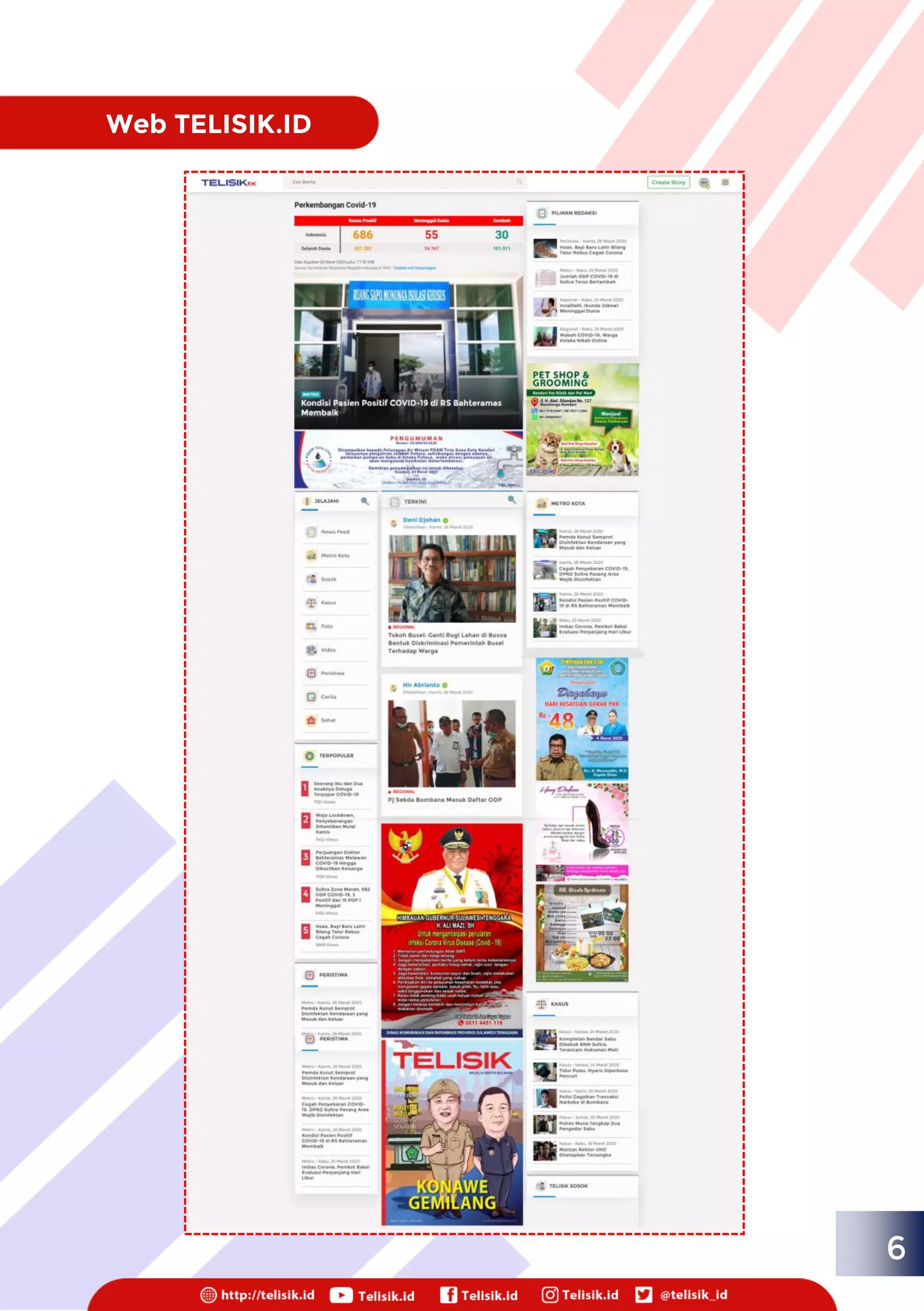 Compani Profil TELISIK ID