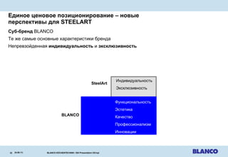 Единое ценовое позиционирование  –  новые  перспективы   для  STEELART Суб-бренд  BLANCO Те же самые основные характеристики бренда Непревзойденная  индивидуальность  и  эксклюзивность  24.08.11 | BLANCO KÜCHENTECHNIK / ISH Presentation OG-kpi   BLANCO SteelArt Функциональность Эстетика Качество Профессионализм Инновации Индивидуальность Эксклюзивность 