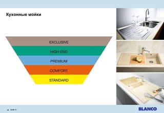 Кухонные мойки 24.08.11 |   