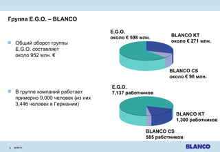 Группа  E.G.O. – BLANCO  24.08.11 |   BLANCO KT  около  € 271  млн. E.G.O.  около  € 598  млн. Общий оборот группы   E.G.O.  составляет около  952  млн . €  В группе компаний   работает примерно  9,0 00   человек  ( из них   3,446  человек   в Германии )   BLANCO KT  1,300  работников E.G.O.  7,137  работников BLANCO CS  585  работников BLANCO CS  около  € 96  млн. 