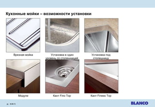 Кухонные мойки  –  возможности установки 24.08.11 |   Врезная мойка Установка в один уровень со столешницей   Установка под столешницу Модули Кант  Fino Top Кант  Finess Top 