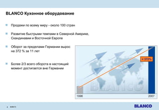 BLANCO  Кухонное оборудование 24.08.11 |   Продажи по всему миру  -  около  100  стран Развитие быстрыми темпами   в Северной Америке ,  Скандинавии   и Восточной Европе Оборот за пределами Германии вырос   на  372 %  за  11  лет   Более  2/3  всего оборота в настоящий   момент достигается вне Германии + 372% 