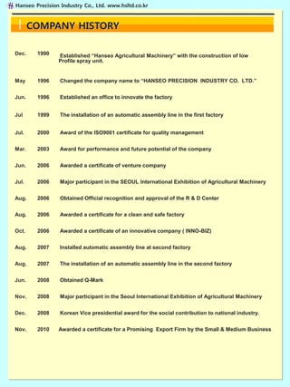 Hanseo Precision Industry Co., Ltd. www.hsltd.co.kr



       COMPANY HISTORY

Dec.    1990    Established “Hanseo Agricultural Machinery” with the construction of low
                Profile spray unit.


May     1996     Changed the company name to “HANSEO PRECISION INDUSTRY CO. LTD.”


Jun.    1996     Established an office to innovate the factory


Jul     1999     The installation of an automatic assembly line in the first factory


Jul.    2000     Award of the ISO9001 certificate for quality management


Mar.    2003     Award for performance and future potential of the company


Jun.    2006     Awarded a certificate of venture company


Jul.    2006     Major participant in the SEOUL International Exhibition of Agricultural Machinery


Aug.    2006     Obtained Official recognition and approval of the R & D Center


Aug.    2006     Awarded a certificate for a clean and safe factory


Oct.    2006     Awarded a certificate of an innovative company ( INNO-BIZ)


Aug.    2007     Installed automatic assembly line at second factory


Aug.    2007     The installation of an automatic assembly line in the second factory


Jun.    2008     Obtained Q-Mark


Nov.    2008     Major participant in the Seoul International Exhibition of Agricultural Machinery


Dec.    2008     Korean Vice presidential award for the social contribution to national industry.


Nov.    2010    Awarded a certificate for a Promising Export Firm by the Small & Medium Business
 