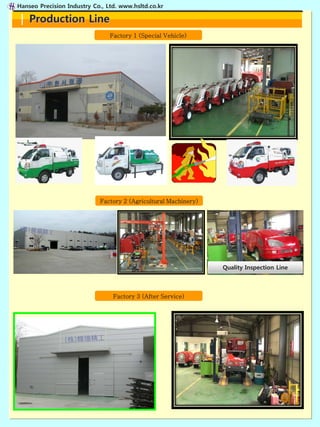 Hanseo Precision Industry Co., Ltd. www.hsltd.co.kr

    Production Line
                                Factory 1 (Special Vehicle)




                            Factory 2 (Agricultural Machinery)




                                                                 Quality Inspection Line



                                 Factory 3 (After Service)
 