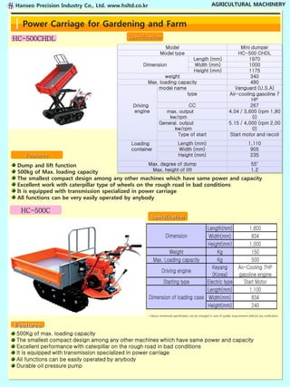 Hanseo Precision Industry Co., Ltd. www.hsltd.co.kr                                                    AGRICULTURAL MACHINERY


  Power Carriage for Gardening and Farm
HC-500CHDL                                 Specification
                                                                Model                                                     Mini dumper
                                                              Model type                                                 HC-500 CHDL
                                                                                         Length (mm)                          1970
                                                 Dimension                                Width (mm)                          1000
                                                                                         Height (mm)                          1175
                                                             weight                                                            340
                                                      Max. loading capacity                                                    480
                                                          model name                                                    Vanguard (U.S.A)
                                                                      type                                           Air-cooling gasoline 7
                                                                                                                               HP
                                             Driving                      CC                                                   267
                                             engine             max. output                                          4.04 / 3,600 (rpm 1,80
                                                                 kw/rpm                                                         0)
                                                             General. output                                         5.15 / 4,000 (rpm 2,00
                                                                   kw/rpm                                                       0)
                                                                     Type of start                                   Start motor and recoil
                                            Loading                          Length (mm)                                            1,110
                                            container                        Width (mm)                                              905
   Features                                                                  Height (mm)                                             235

 Dump and lift function                             Max. degree of dump             55˚
 500kg of Max. loading capacity                       Max. height of lift           1.2
 The smallest compact design among any other machines which have same power and capacity
 Excellent work with caterpillar type of wheels on the rough road in bad conditions
 It is equipped with transmission specialized in power carriage
 All functions can be very easily operated by anybody

  HC-500C
                                                        Specification

                                                                                Length(mm)          1,800
                                                                   Dimension     Width(mm)           834
                                                                                Height(mm)          1,000
                                                               Weight                Kg              150
                                                        Max. Loading capacity        Kg              500
                                                                                   Keyang     Air-Cooling 7HP
                                                           Driving engine
                                                                                   (Korea)    gasoline engine
                                                            Starting type       Electric type    Start Motor
                                                                                Length(mm)          1,100
                                                      Dimension of loading case Width(mm)            834
                                                                                Height(mm)           240
                                                      ▪ Above mentioned specification can be changed in case of quality improvement without any notification.


Features
500Kg of max. loading capacity
The smallest compact design among any other machines which have same power and capacity
Excellent performance with caterpillar on the rough road in bad conditions
It is equipped with transmission specialized in power carriage
All functions can be easily operated by anybody
Durable oil pressure pump
 