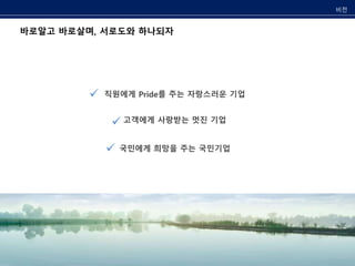 바로알고 바로살며, 서로도와 하나되자 
직원에게 Pride를 주는 자랑스러운 기업 
고객에게 사랑받는 멋진 기업 
국민에게 희망을 주는 국민기업 
비전 
 
 
 
 