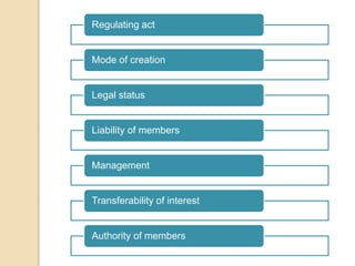 Regulating act
Mode of creation
Legal status
Liability of members
Management
Transferability of interest
Authority of members
 