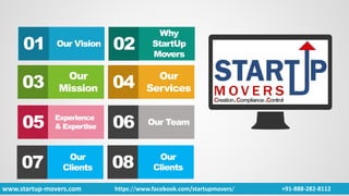 Enter Your
Screenshot Here
https://www.facebook.com/startupmovers/www.startup-movers.com +91-888-282-8112
Our Vision
Why
StartUp
Movers
01 02
Experience
& Expertise
Our Team05 06
Our
Mission
Our
Services03 04
Our
Clients07 Our
Clients08
 
