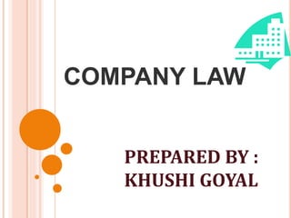 COMPANY LAW
PREPARED BY :
KHUSHI GOYAL
 