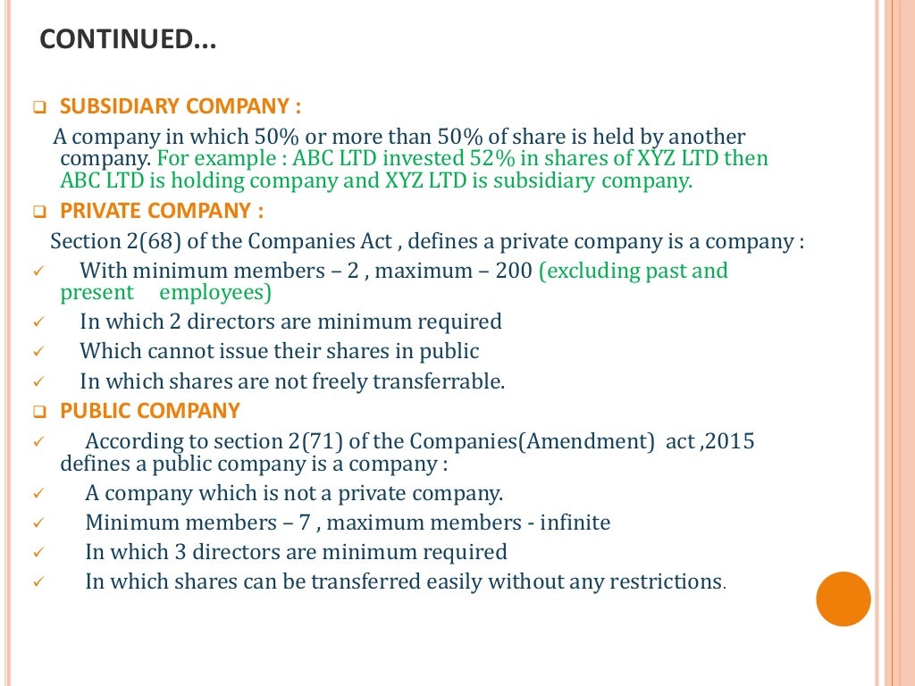 MEANING AND DEFINITION OF COMPANY, IT'S CHARACTERISTICS AND TYPES OF…