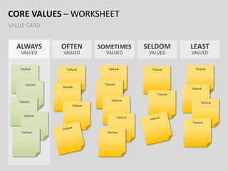 Company core-values - english templates | PPTX