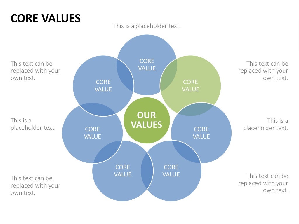 Values here. Company values. Core values. Corporate values of the Company. Core Company.