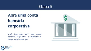 Etapa 5
Abra uma conta
bancária
corporativa
Você terá que abrir uma conta
bancária corporativa e depositar o
capital social requerido.
 