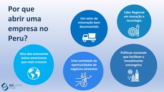 Por que
abrir uma
empresa no
Peru?
Um setor de
mineração bem
desenvolvido
Líder Regional
em inovação e
tecnologia
Uma das economias
latino-americanas
que mais crescem
Políticas nacionais
que facilitam o
investimento
estrangeiro
Uma variedade de
oportunidades de
negócios atraentes
 