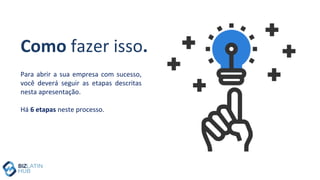 Como fazer isso.
Para abrir a sua empresa com sucesso,
você deverá seguir as etapas descritas
nesta apresentação.
Há 6 etapas neste processo.
 